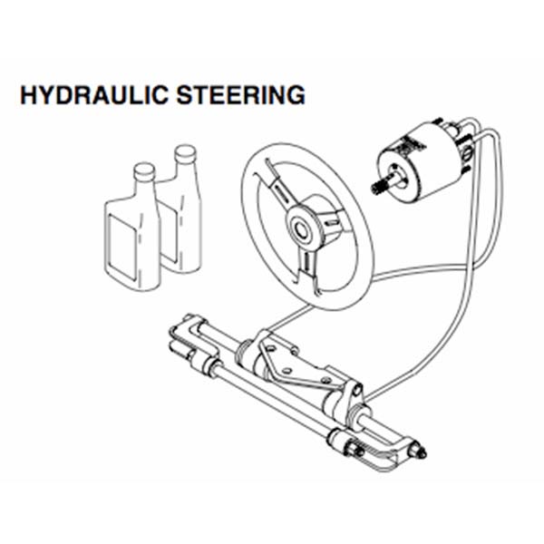 Hydraulic Steering Upgrade